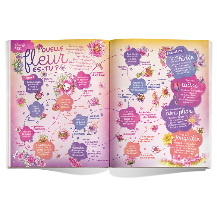 Magazine #12 - Hazelia & Elana - French